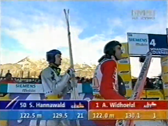 Sven Hannawald i Andreas Widhoelzl (TVP)